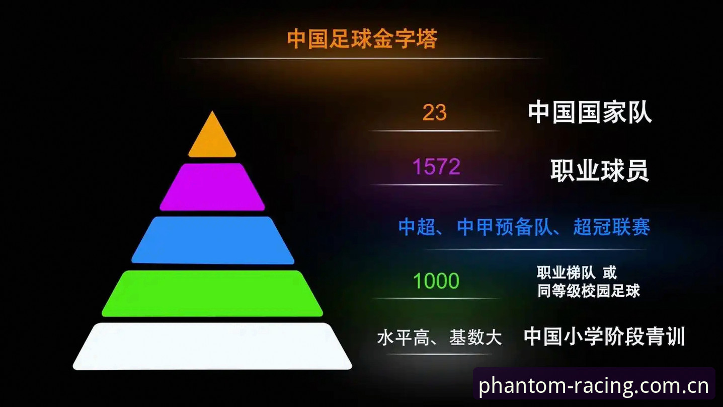 中国足协第三批禁足名单深度解读：净化足球生态的完整指南